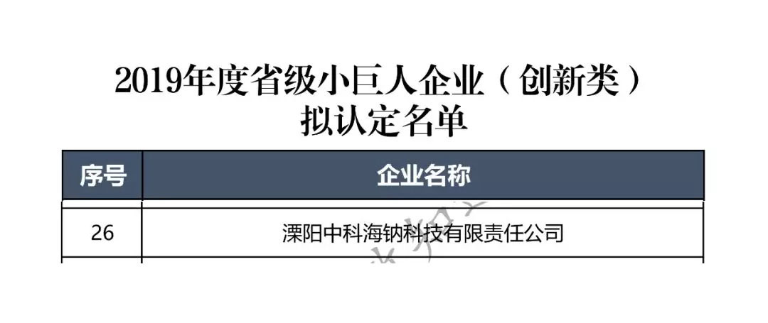 1575507886555931.jpg 4.jpg