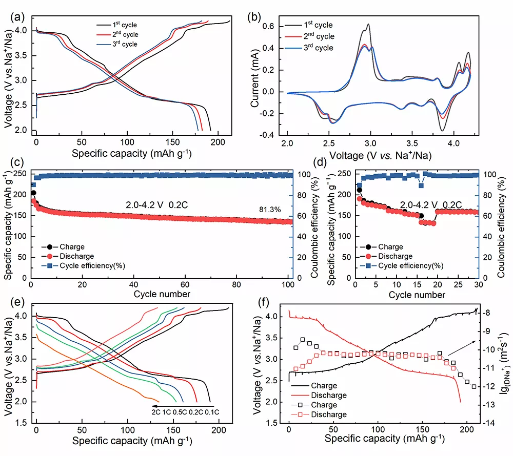 1592382951787373.png 22.png