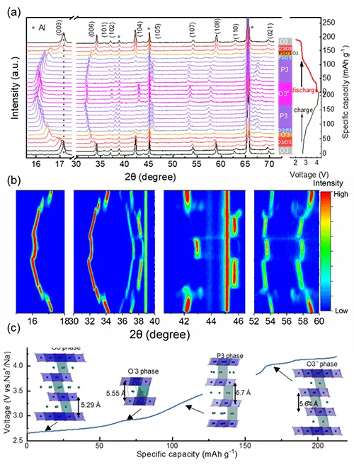 1592382963939070.png 33.png